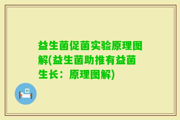 益生菌促菌实验原理图解(益生菌助推有益菌生长:原理图解) 益生菌促菌实验原理图解(益生菌助推有益菌生长:原理图解)