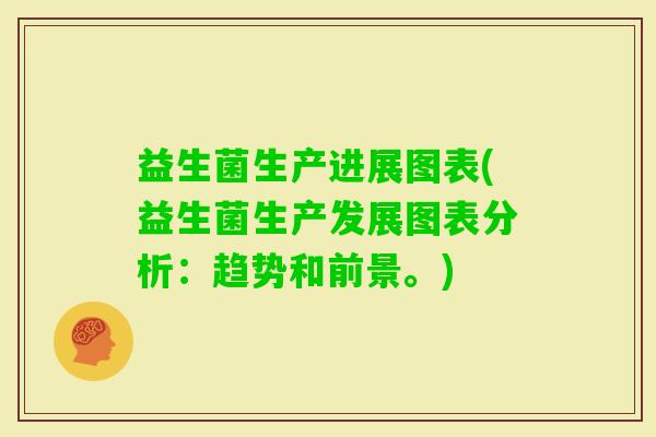 益生菌生产进展图表(益生菌生产发展图表分析：趋势和前景。)